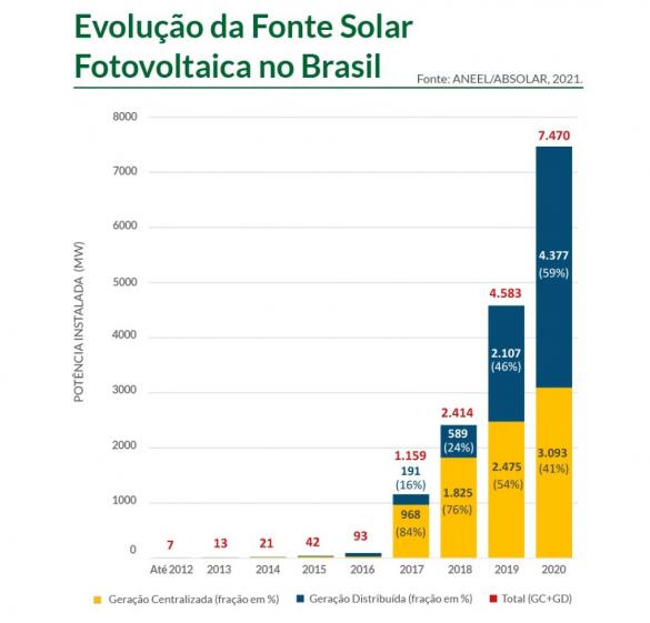 solar_jan21_1_.jpeg